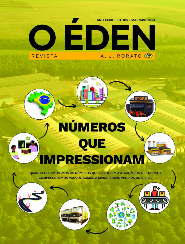 Abril 2024